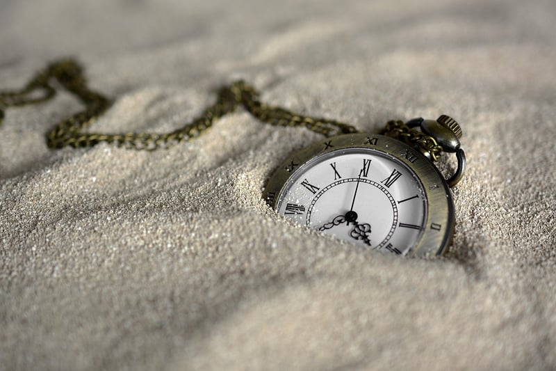 Clock Time Indicating Time Of
